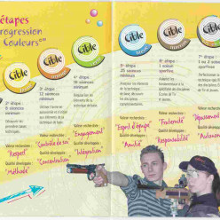 Nouvelle séance de passage de niveaux de Cibles Couleurs au CTPN Réunion